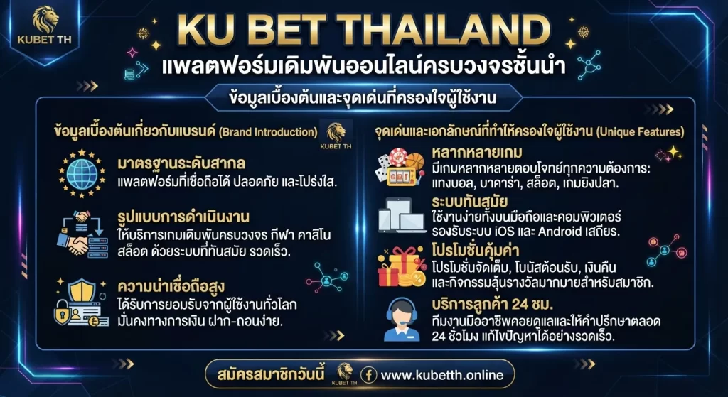 จุดเด่นและเอกลักษณ์ที่ทำให้ ku bet thailand ครองใจผู้ใช้งาน
